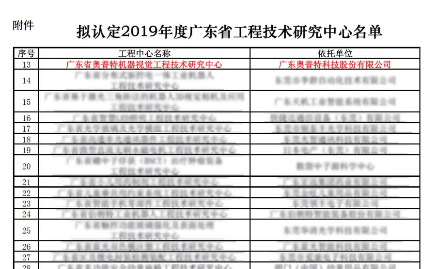 尊龙凯时人生就博·(中国)官网