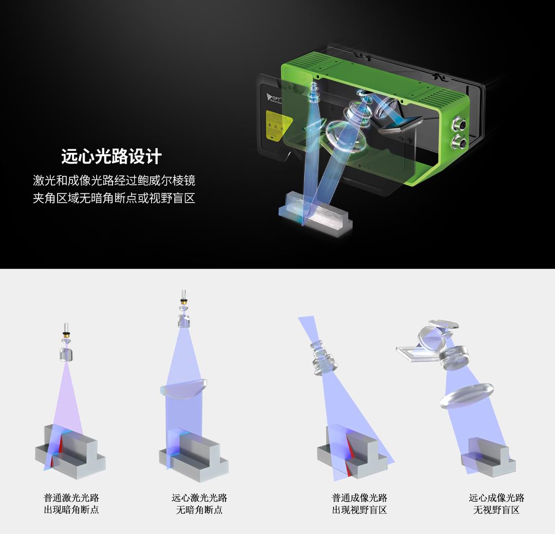 尊龙凯时人生就博·(中国)官网