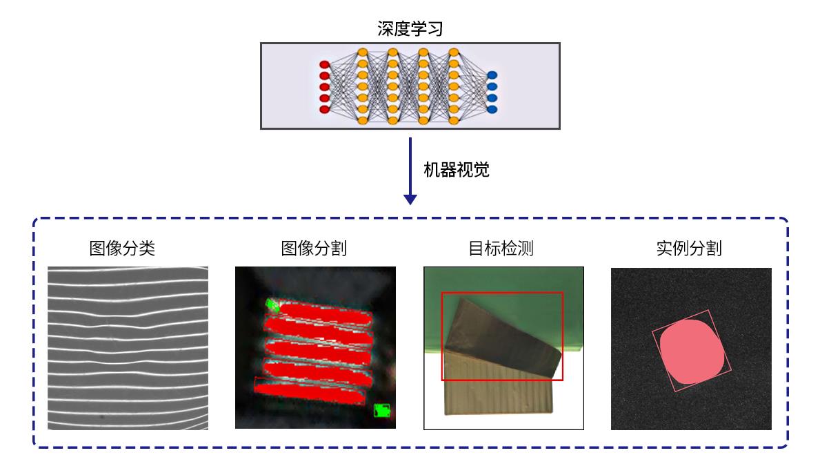 尊龙凯时人生就博·(中国)官网