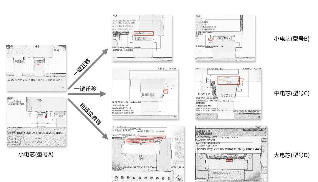 尊龙凯时人生就博·(中国)官网